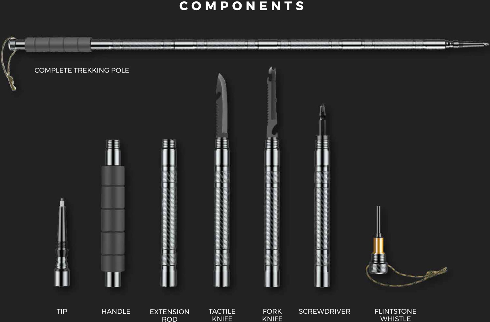 survival tool components