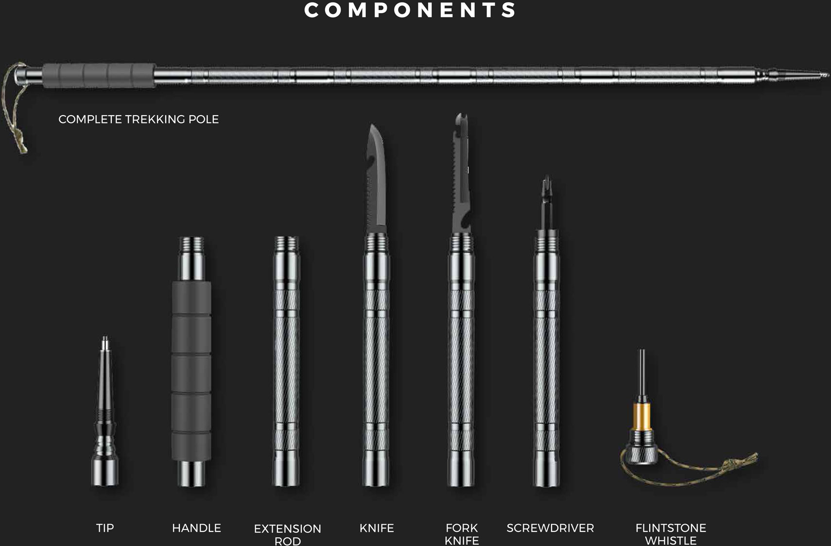 survival tool components