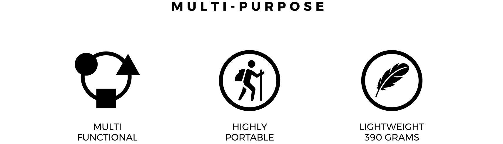 multi purpose survival tool
